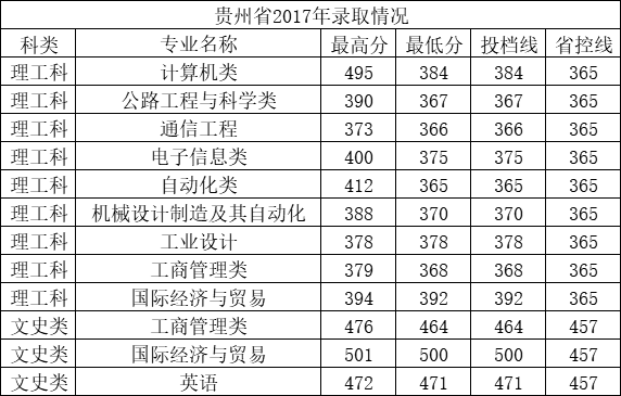 qq图片20201210211556.png