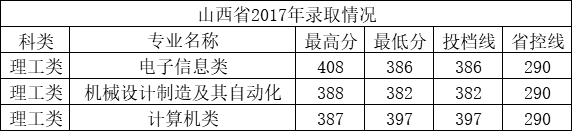 qq图片20201210212043.png