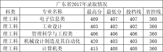 qq图片20201210211841.png